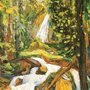 Wassily Kandinsky, Kochel: Waterfall, oil on canvas, 1900, detail
